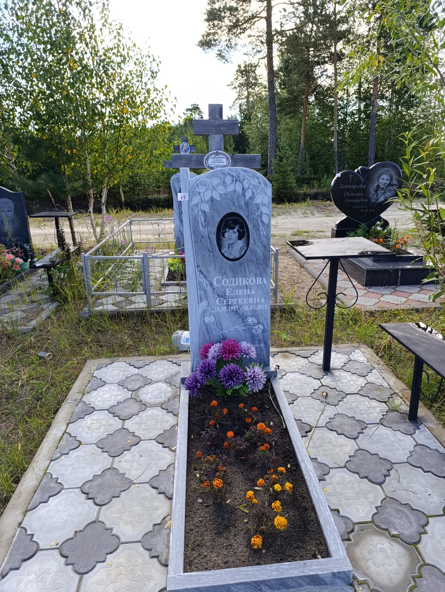 Содикова Елена Сергеевна