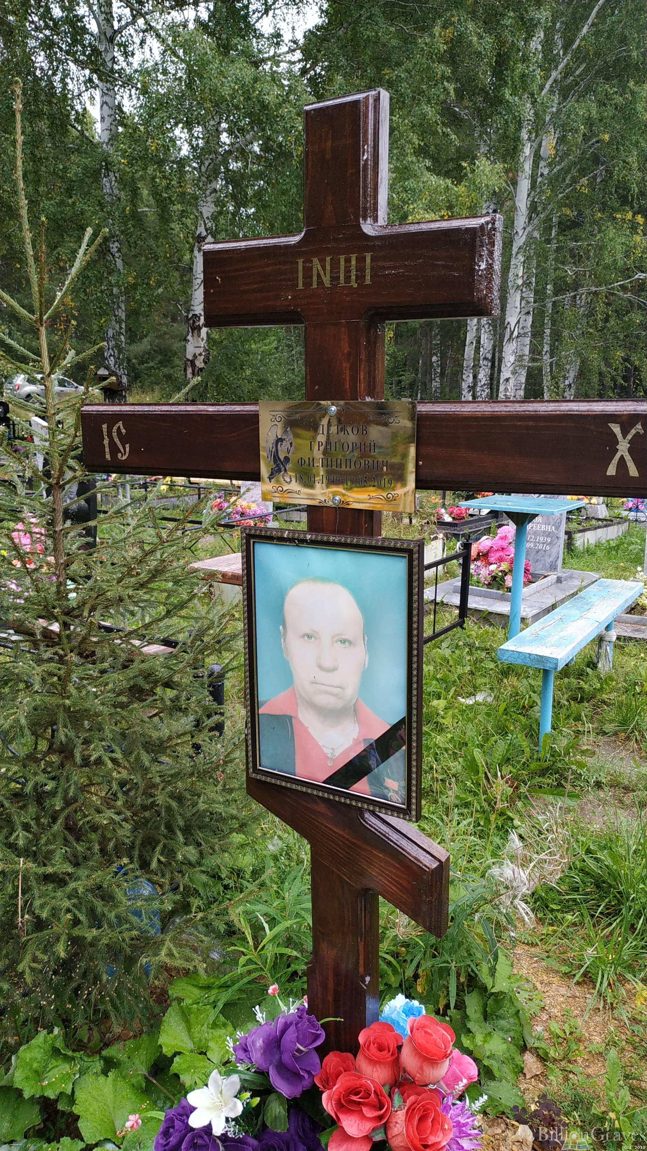 Детков Григорий Филиппович