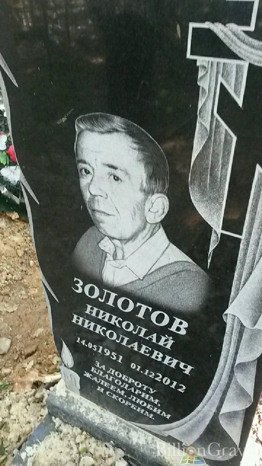 Золотов Николай Николаевич
