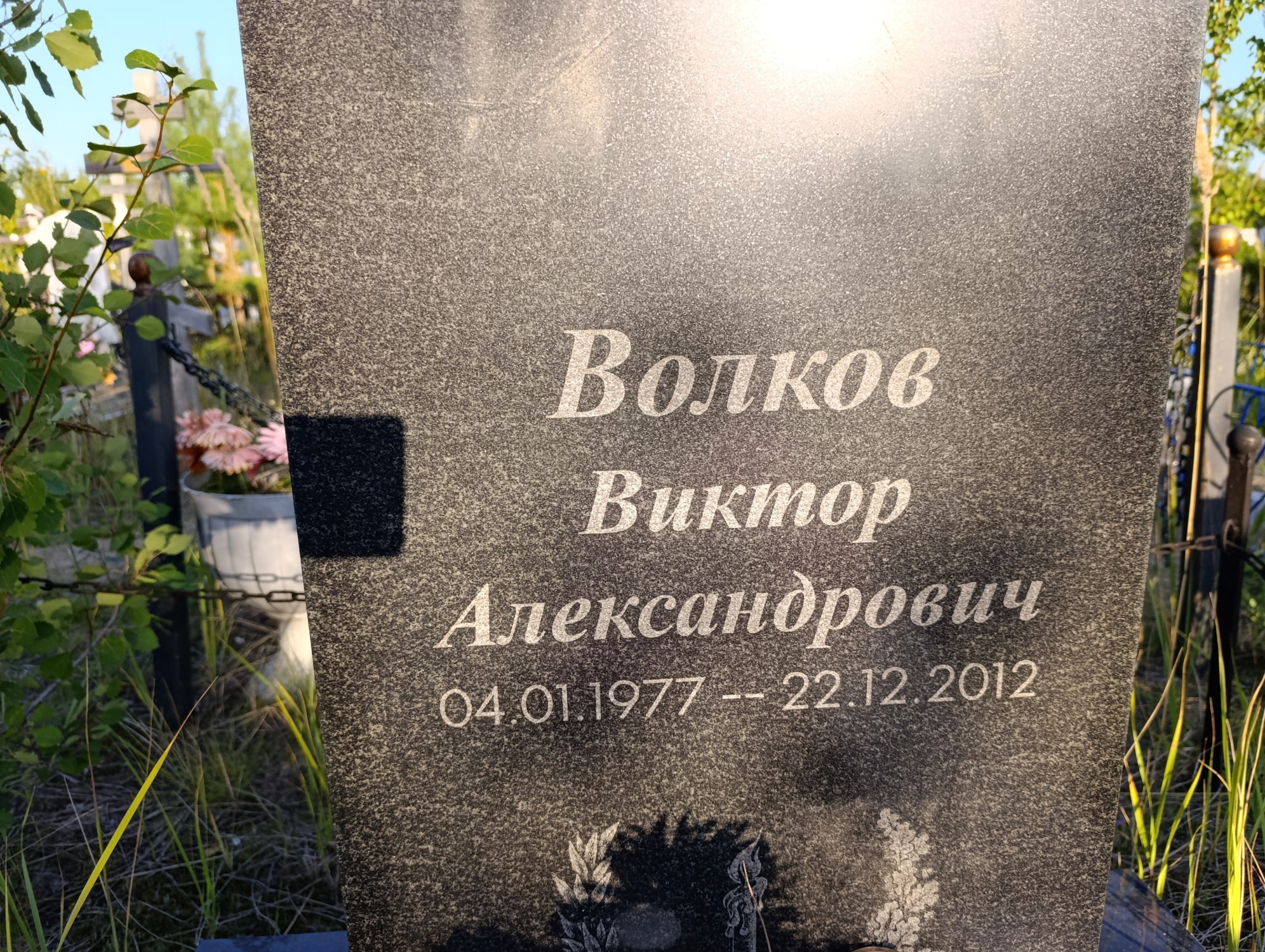 Волков Виктор Александрович