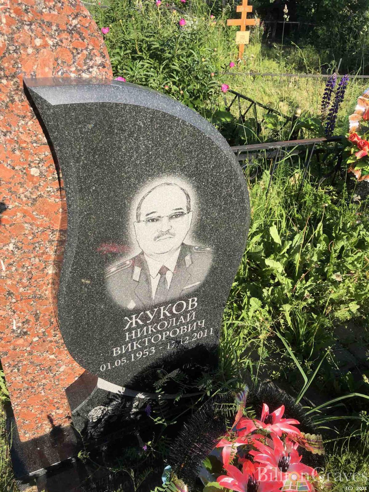 Жуков Николай Викторович