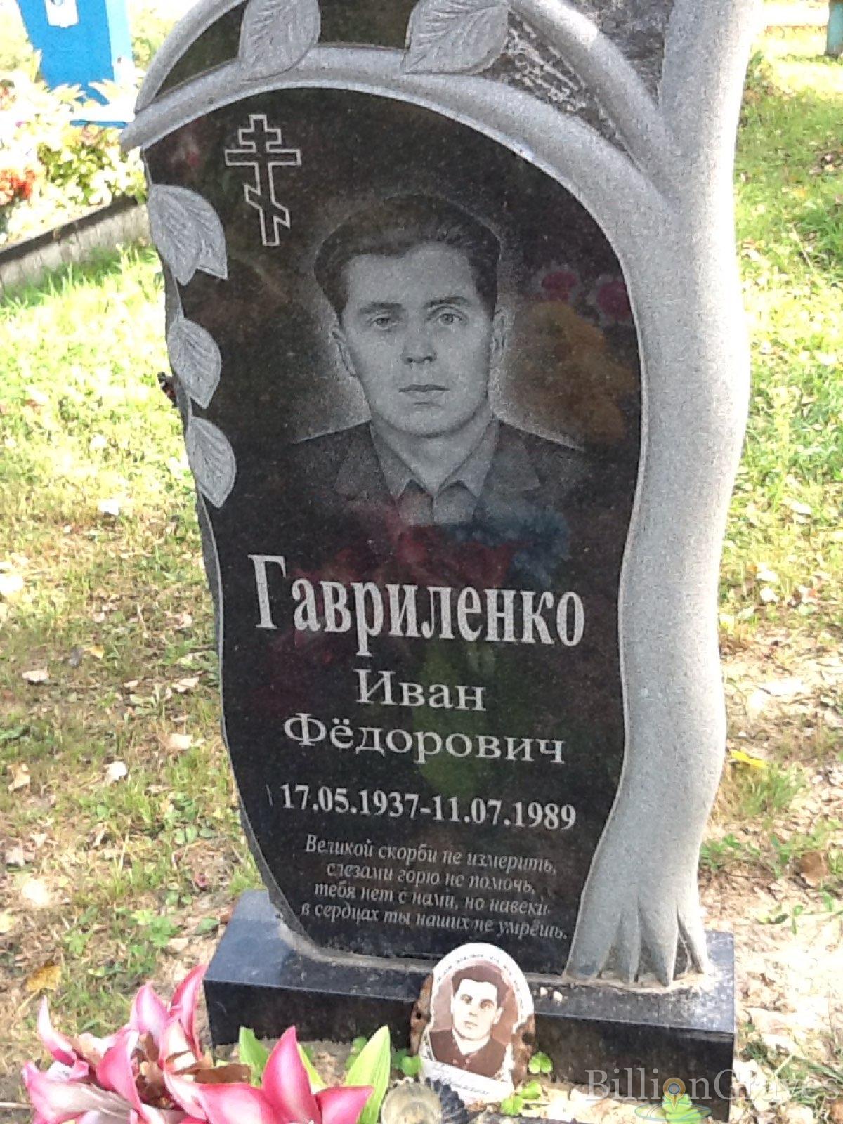 Гавриленко Иван Фёдорович