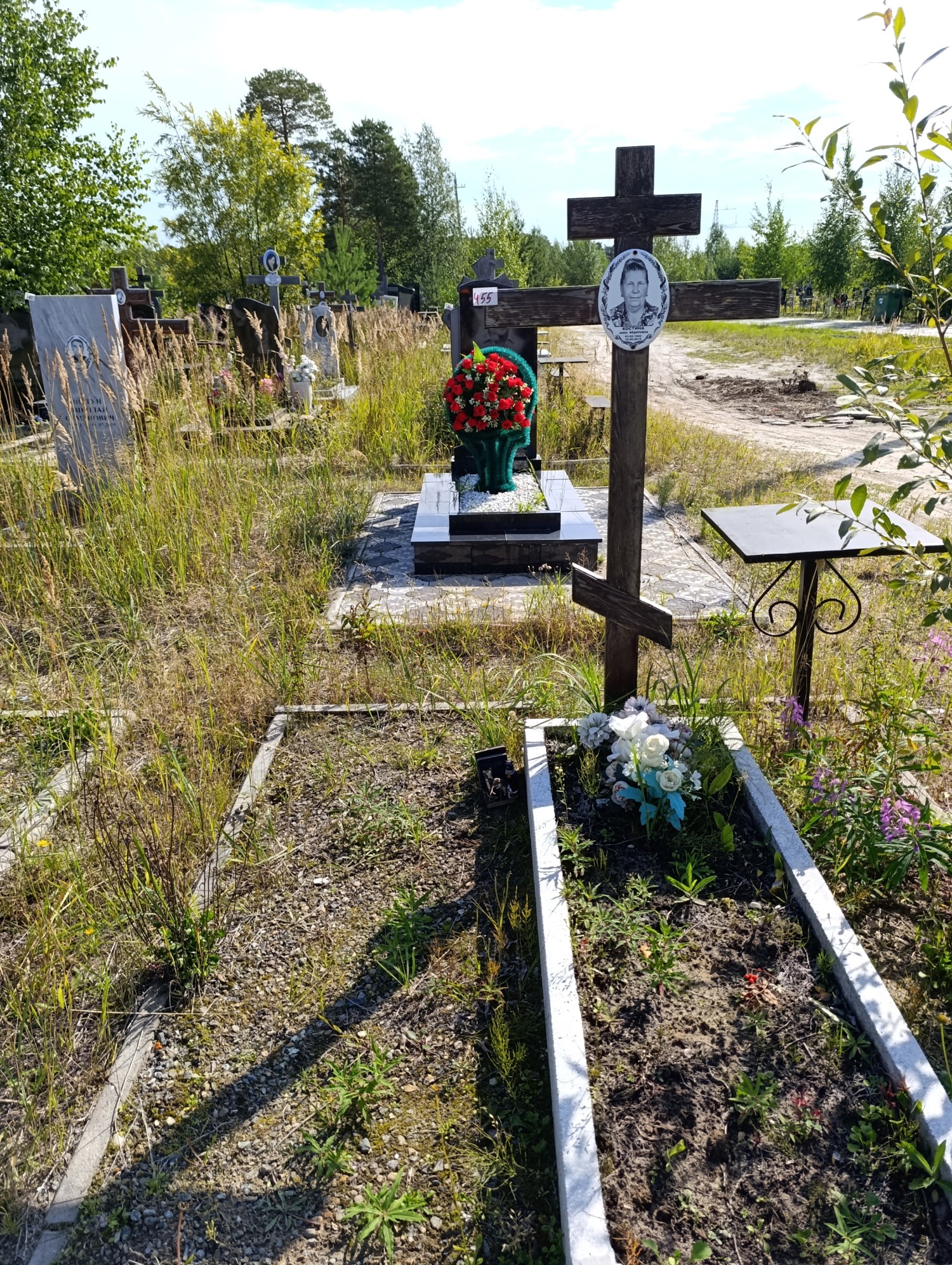 Костина Анна Федоровна