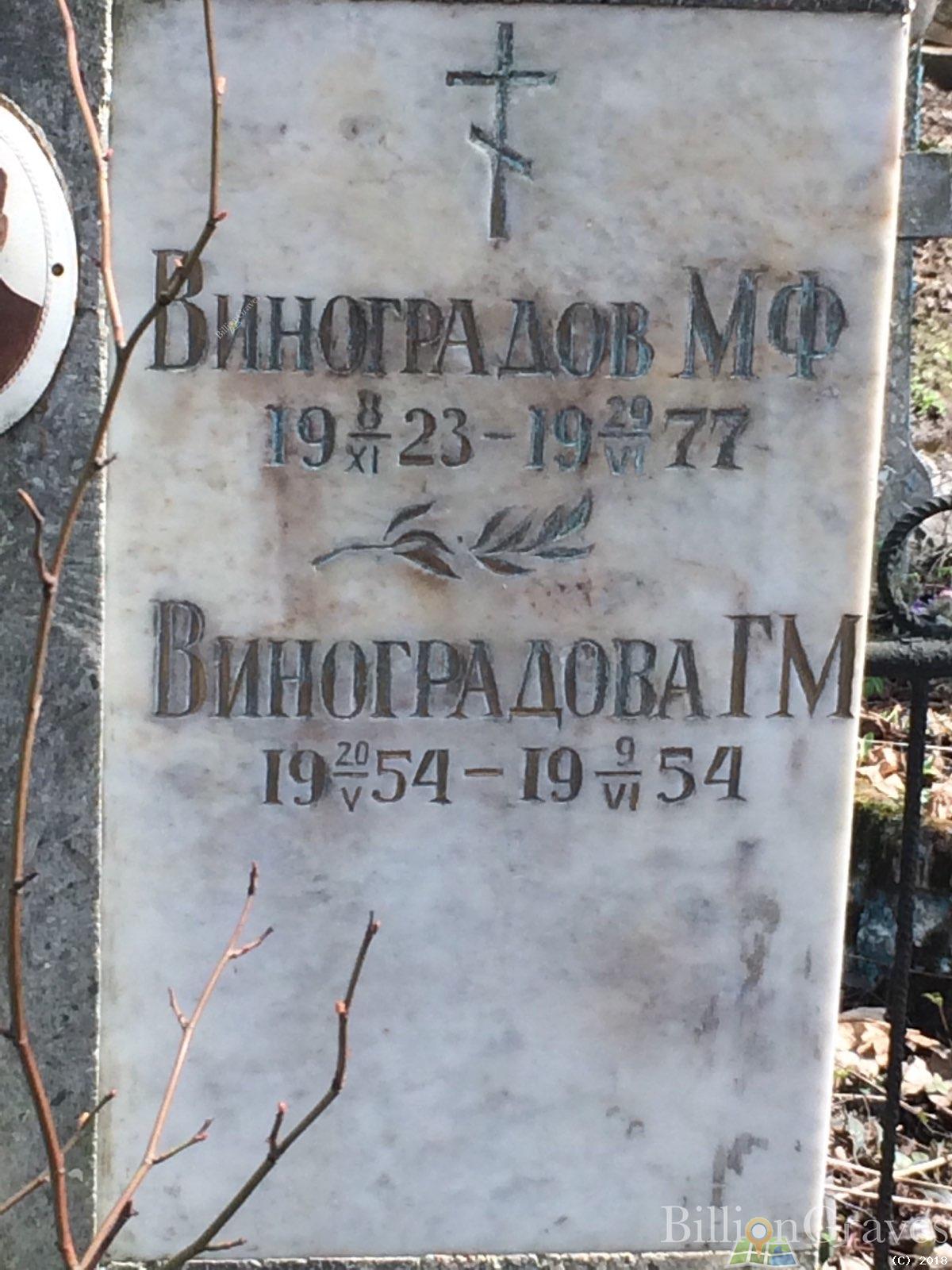 Виноградова Г. М.
