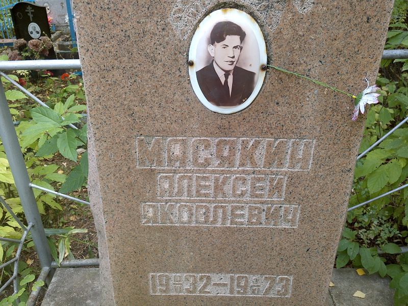 Масякин