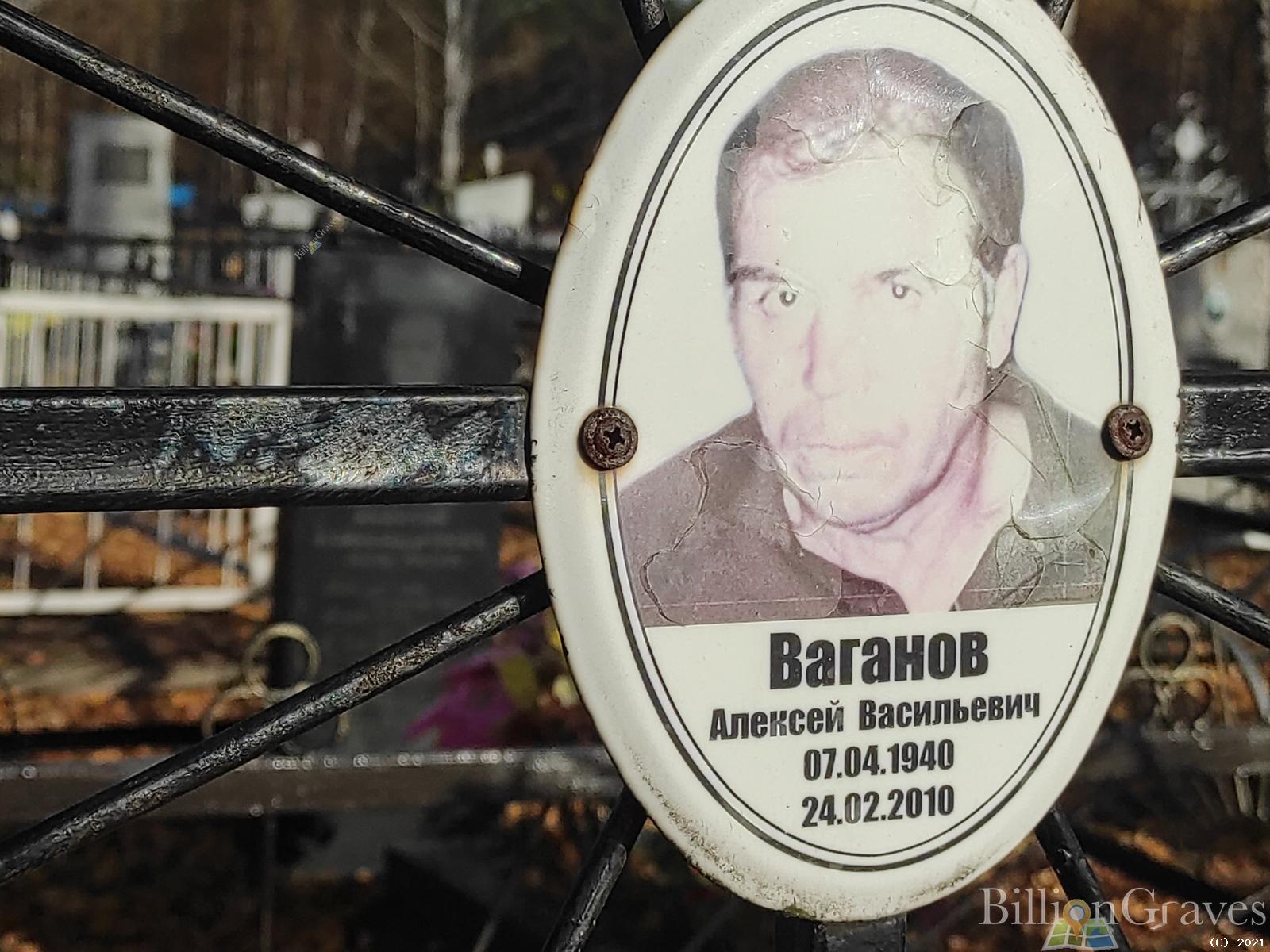 Ваганов Алексей Васильевич