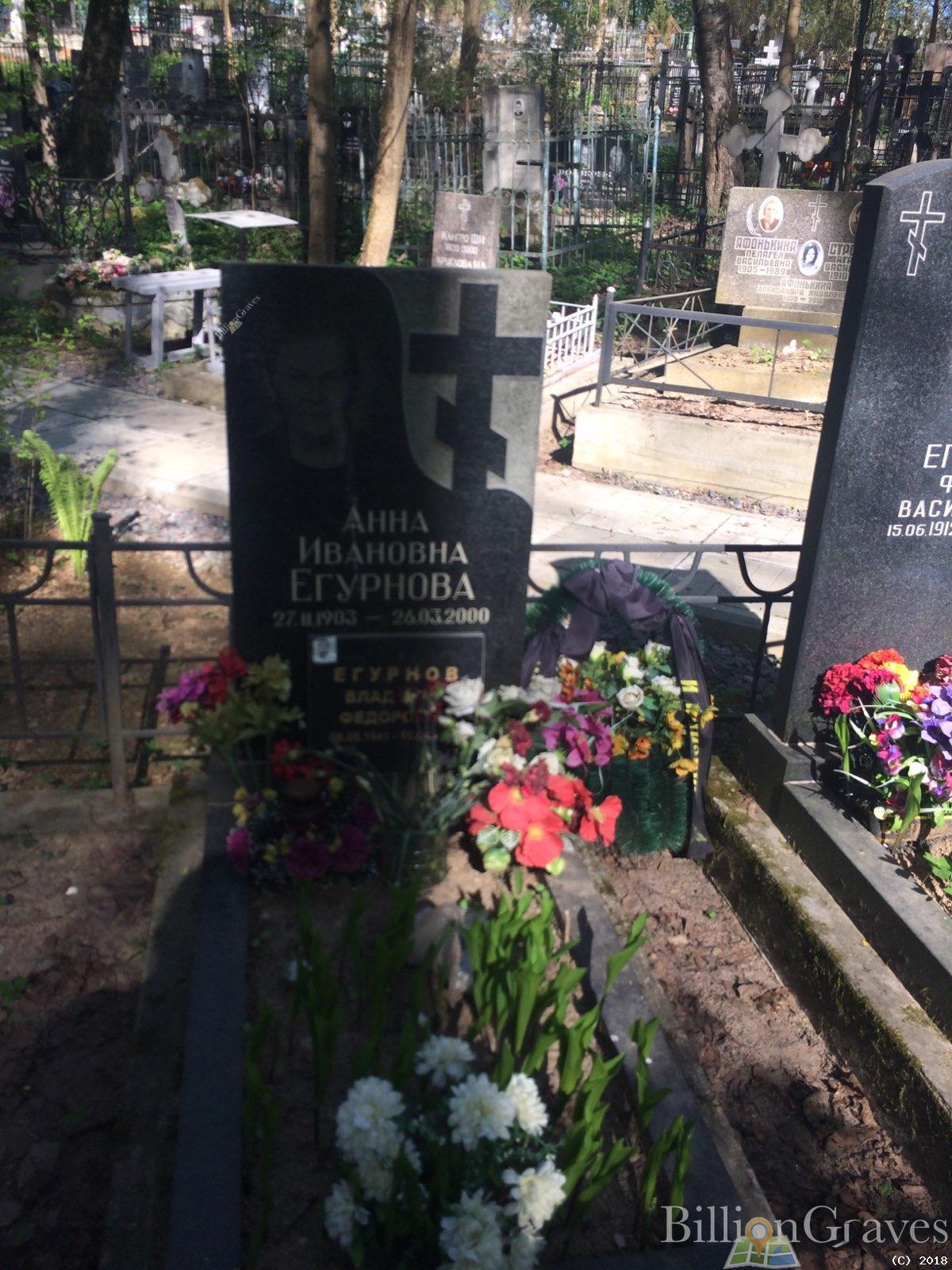 Егурнова Анна Ивановна
