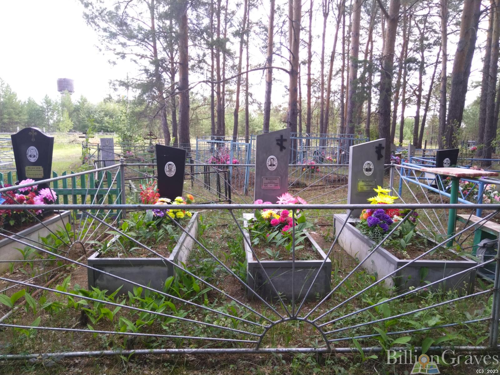 Федосеев Петр Николаевич