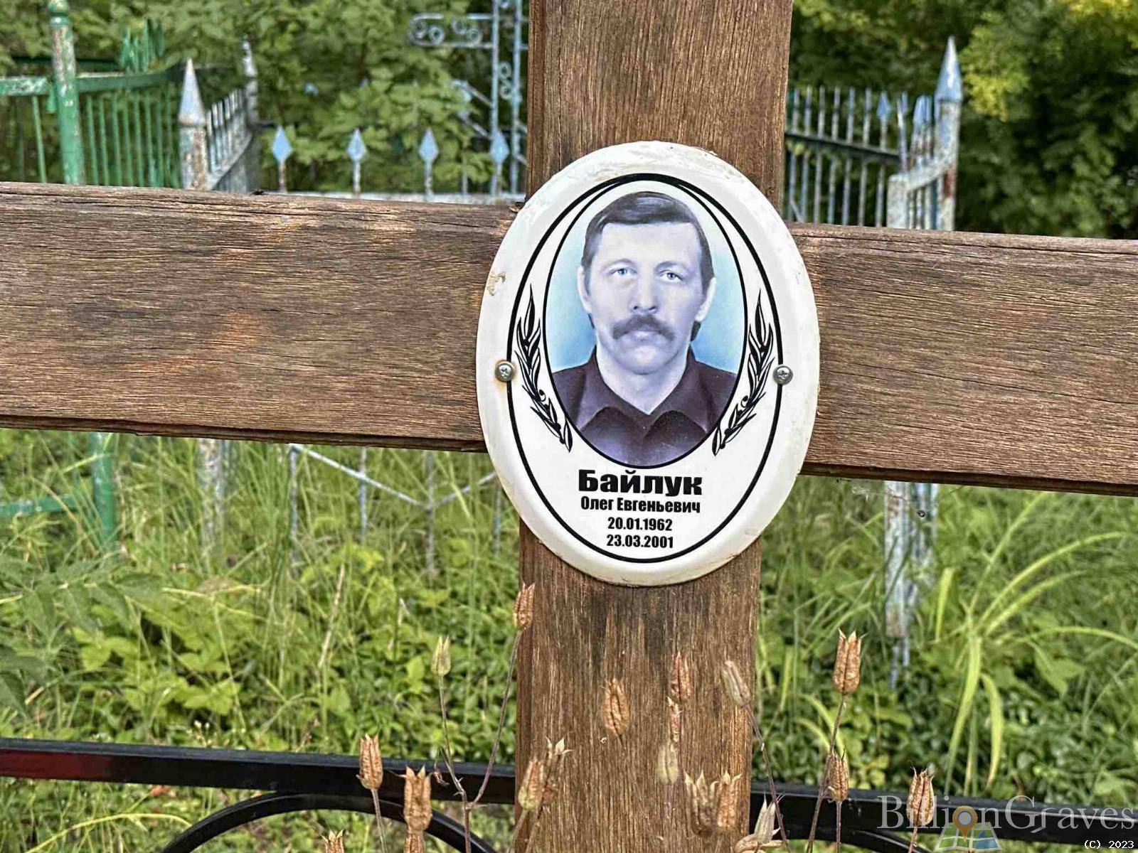 Байлук Олег Евгеньевич