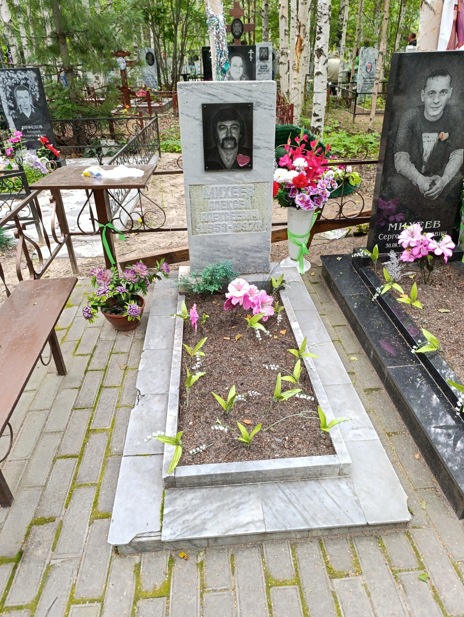 Михеев Алексей Алексеевич