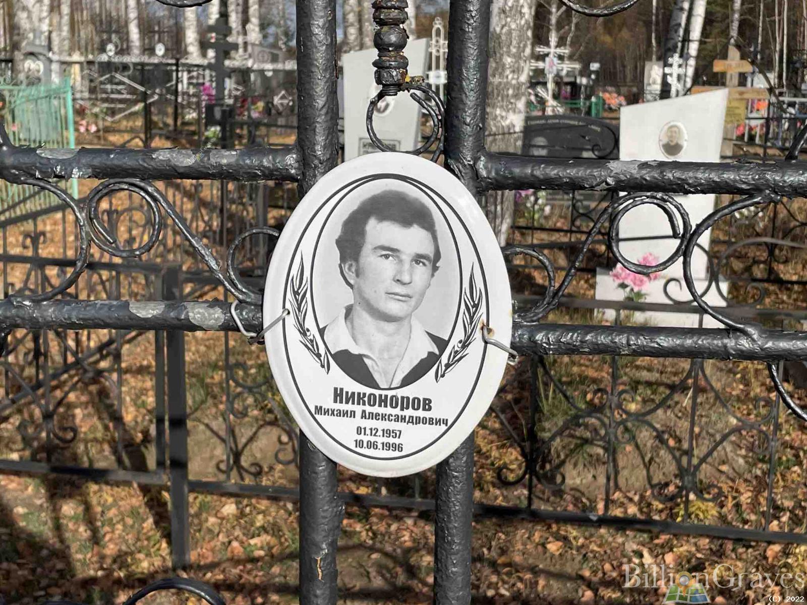 Никоноров Михаил Александрович
