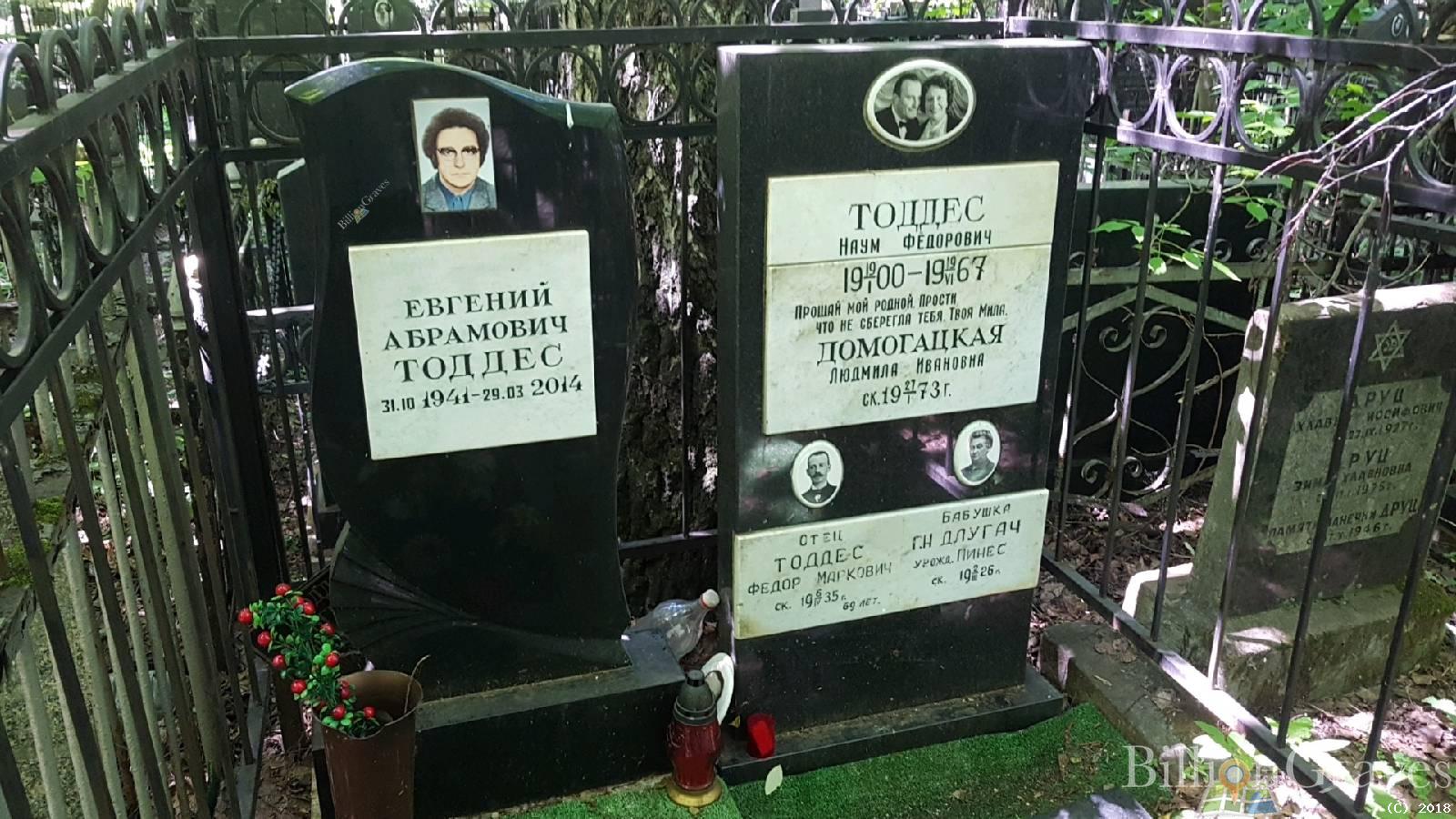 Домогацкая Людмила Ивановна