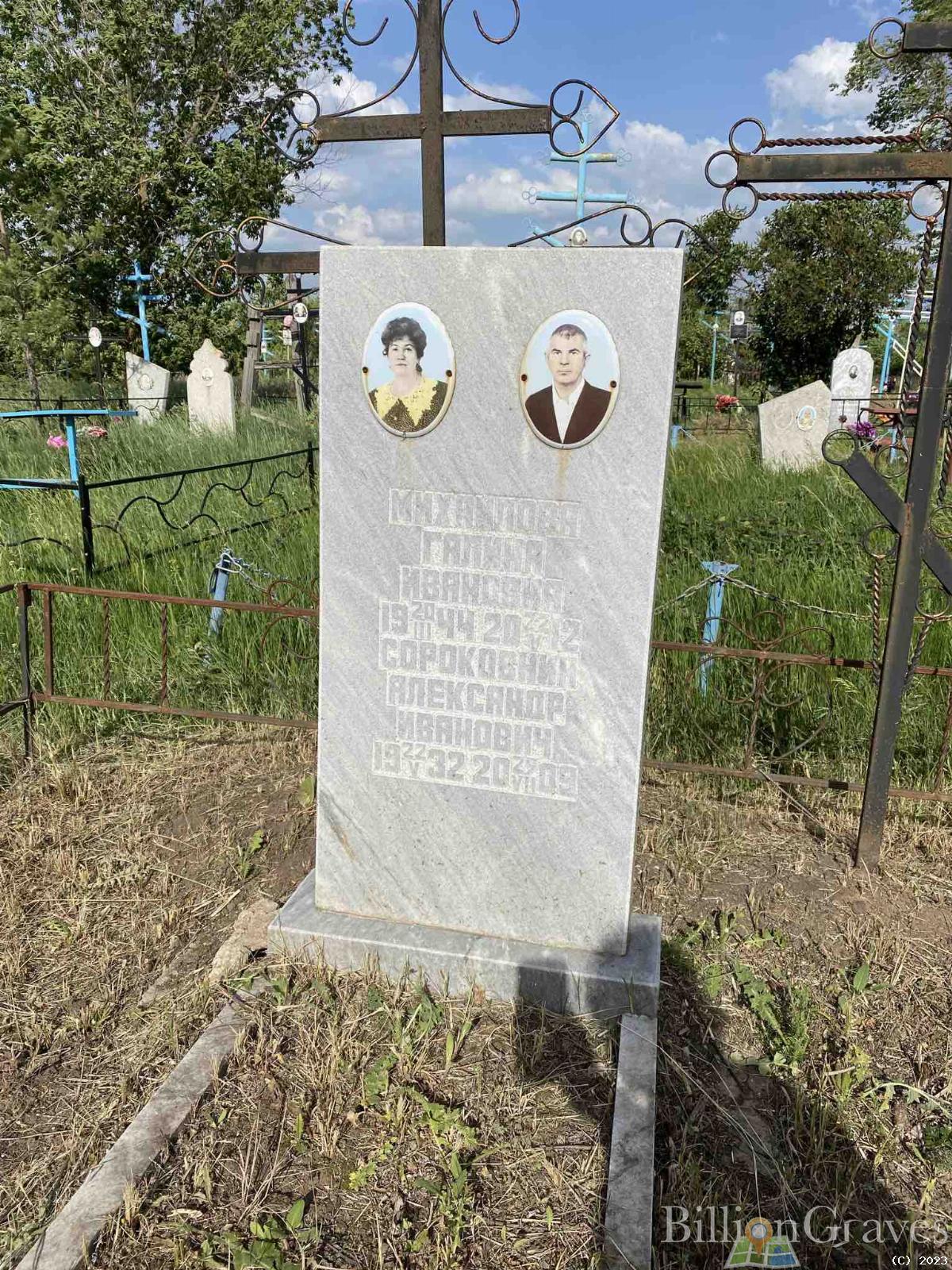 Сороковнин Александр Иванович