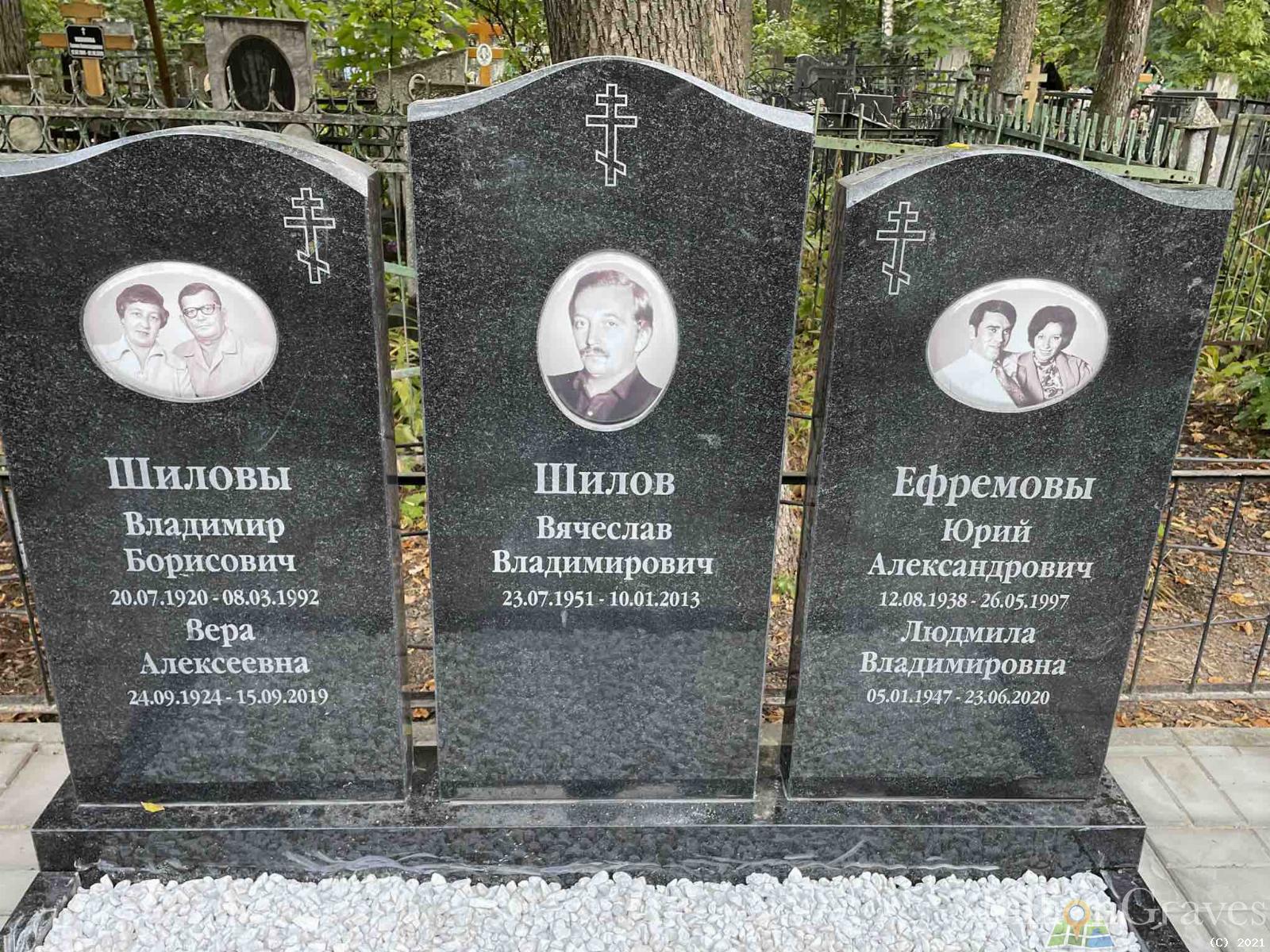 Ефремов Юрий Александрович