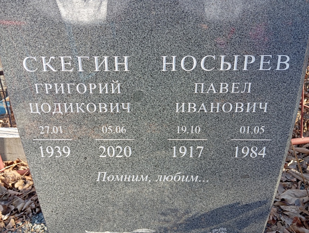 Скегин Григорий Цодикович