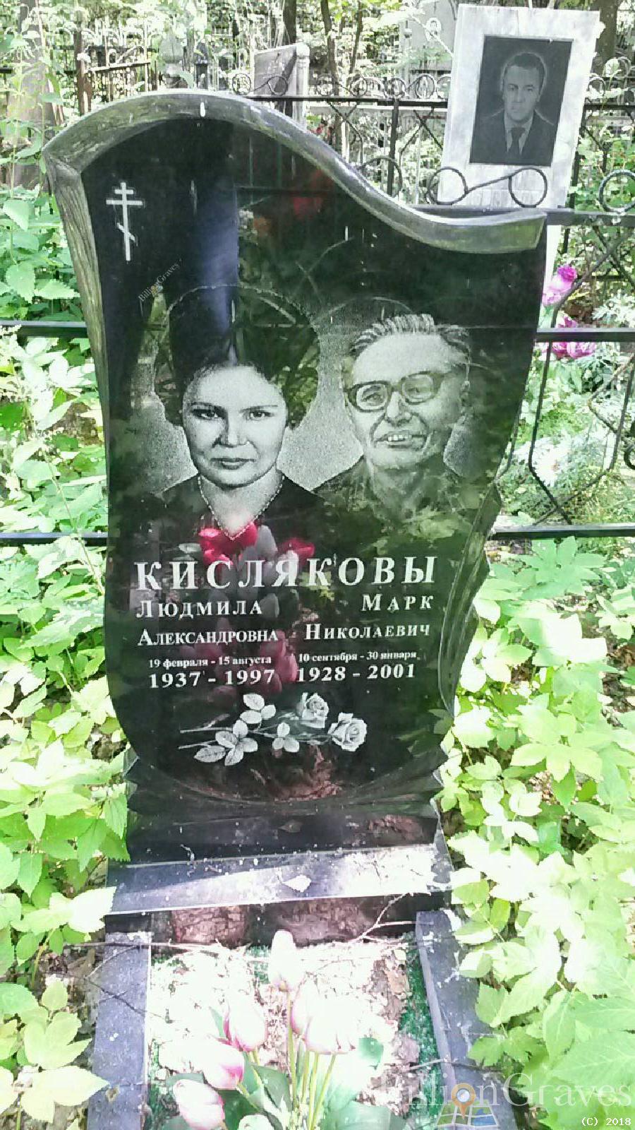 кисляков марк николаевич