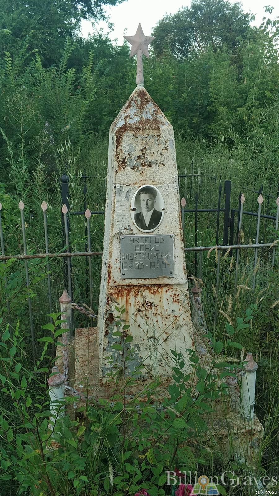 Аксенов Борис Александрович