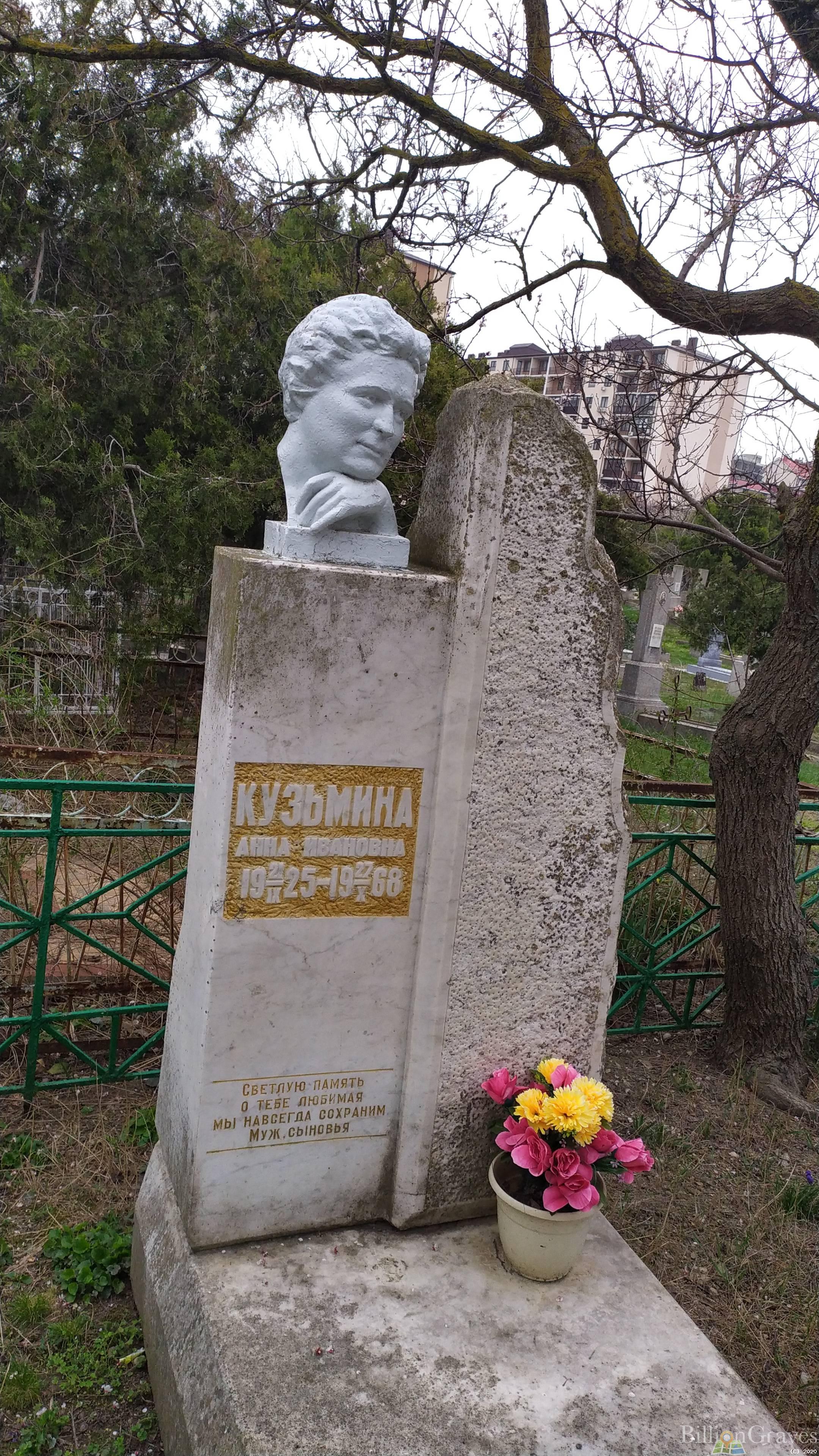 Кузьмина Анна Ивановна