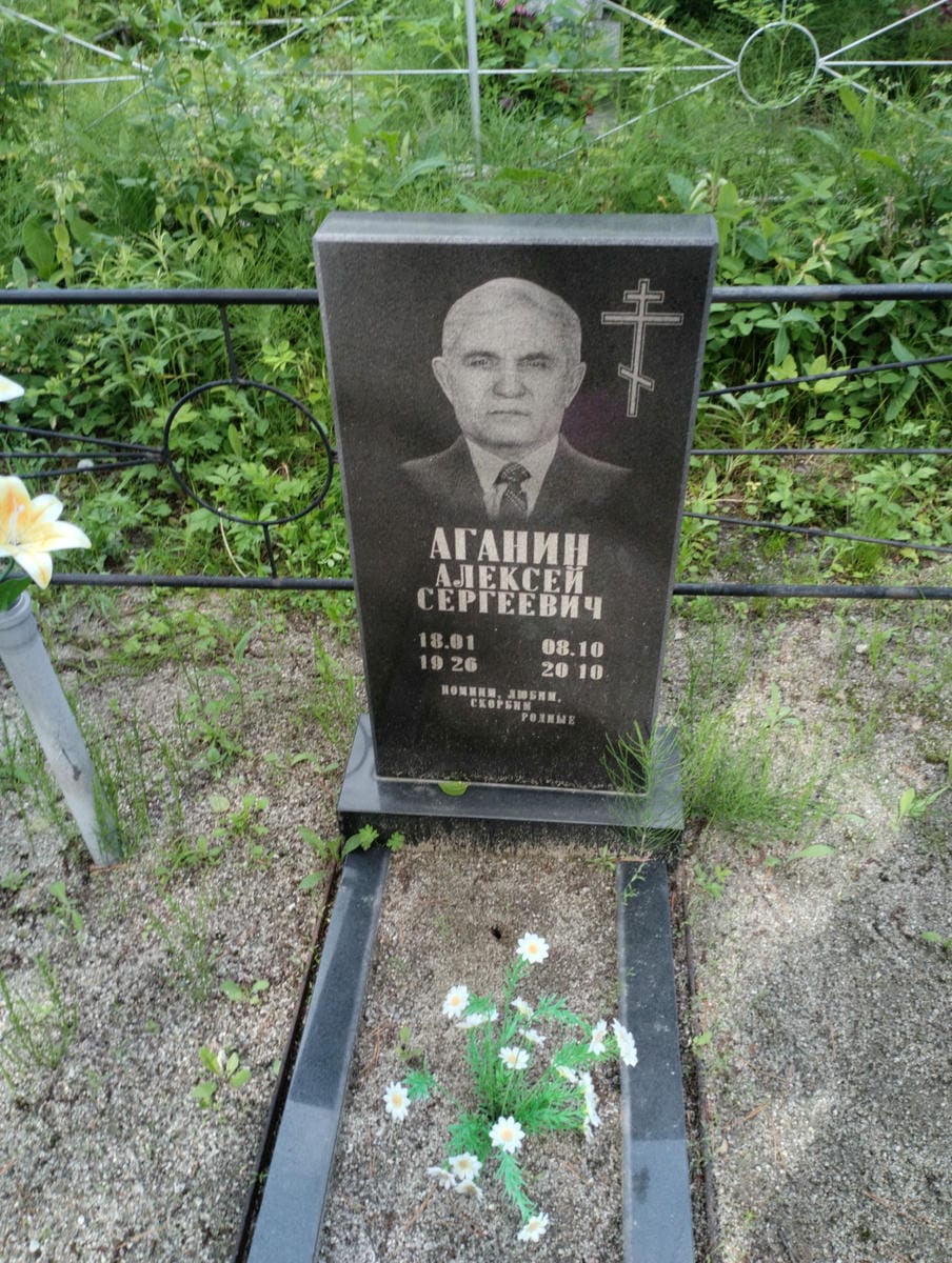 Аганин Алексей Сергеевич