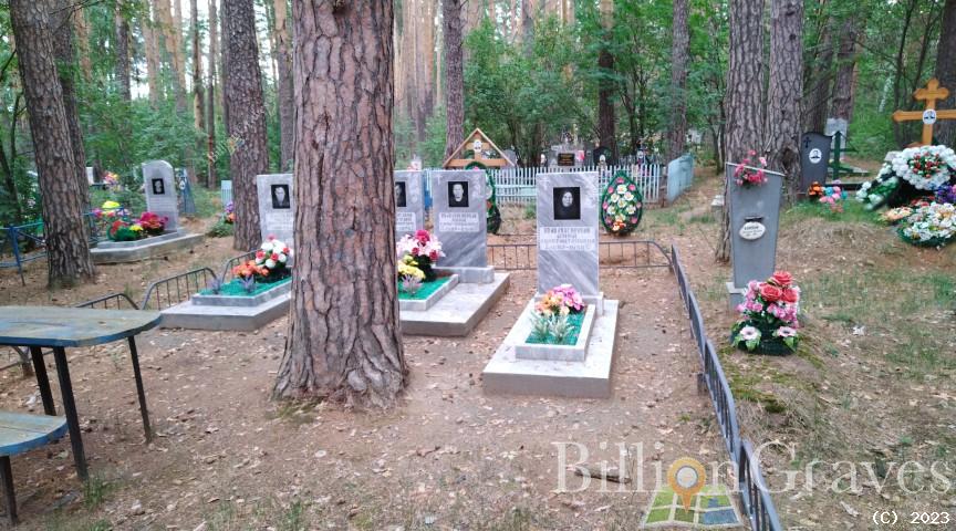 Палкин Дмитрий Иванович