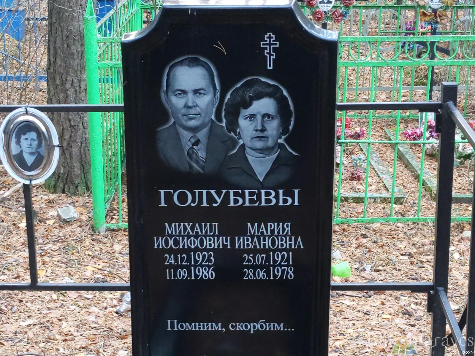 Голубева Мария Ивановна