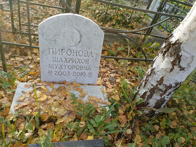 Шахрихон Пиронова Мухторовна