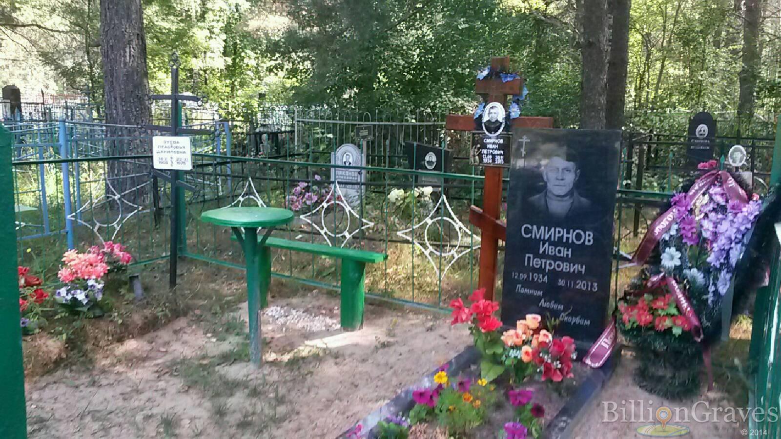 Зуева Прасковья Даниловна