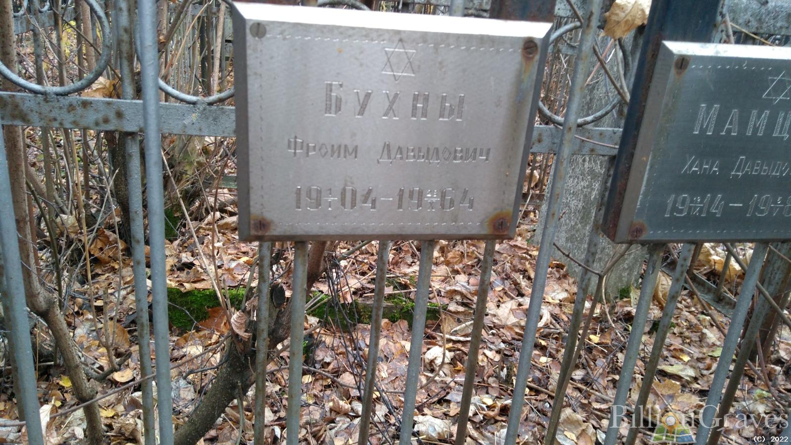 Бухны Фроим Давыдович