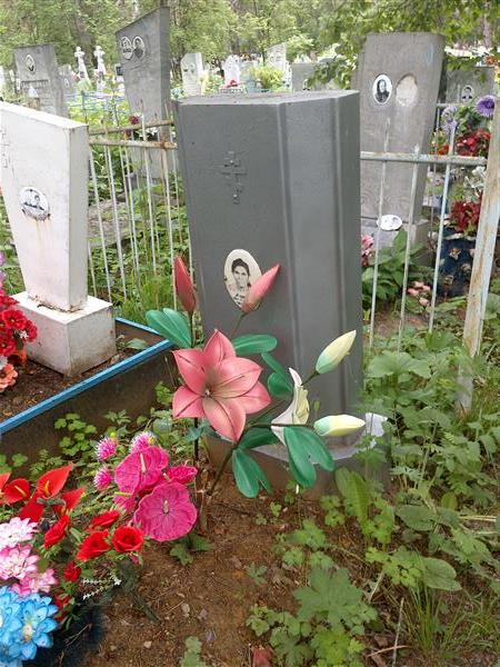 Торопова Нина Никандровна