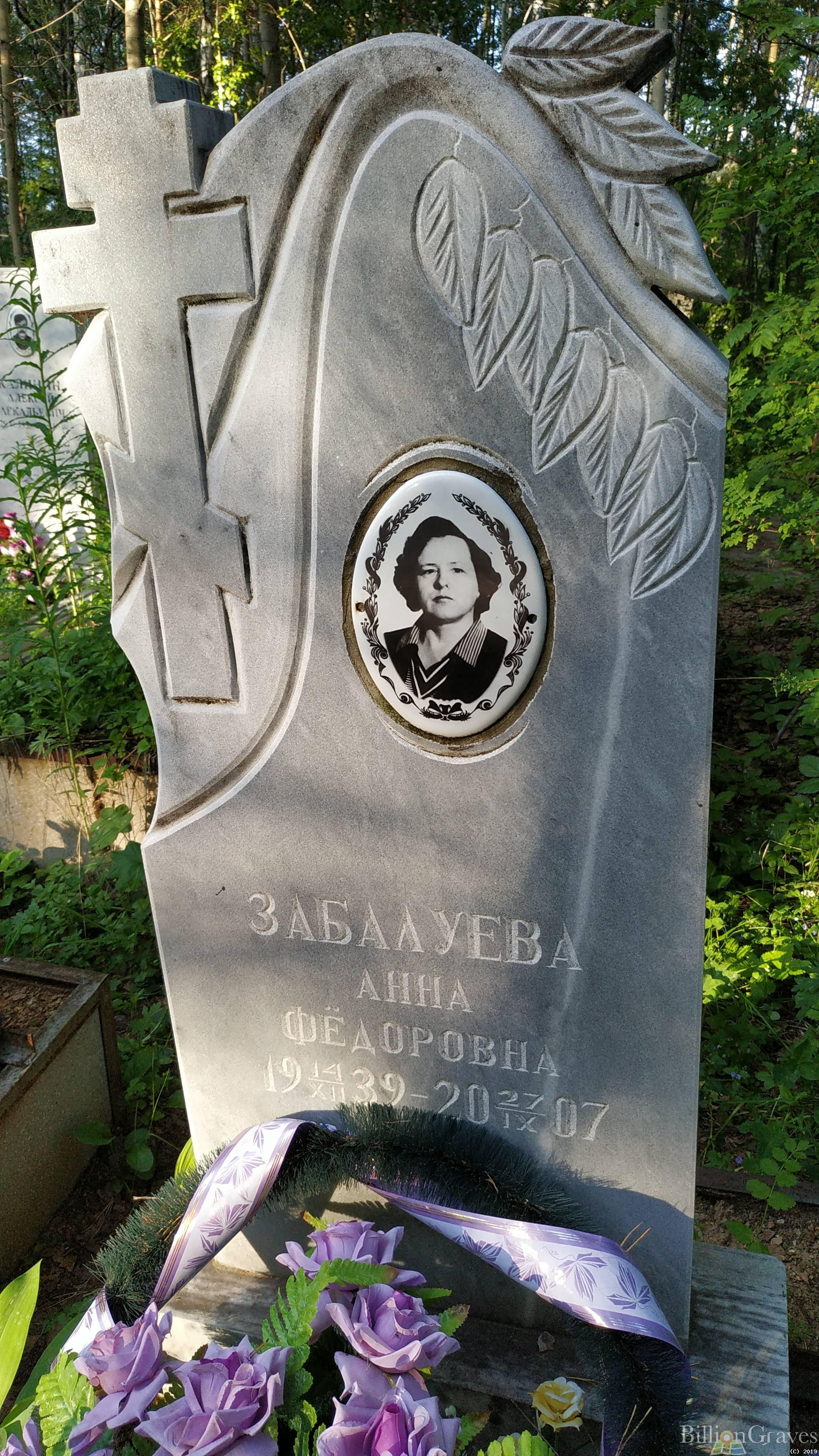 Забалуева Анна Федоровна