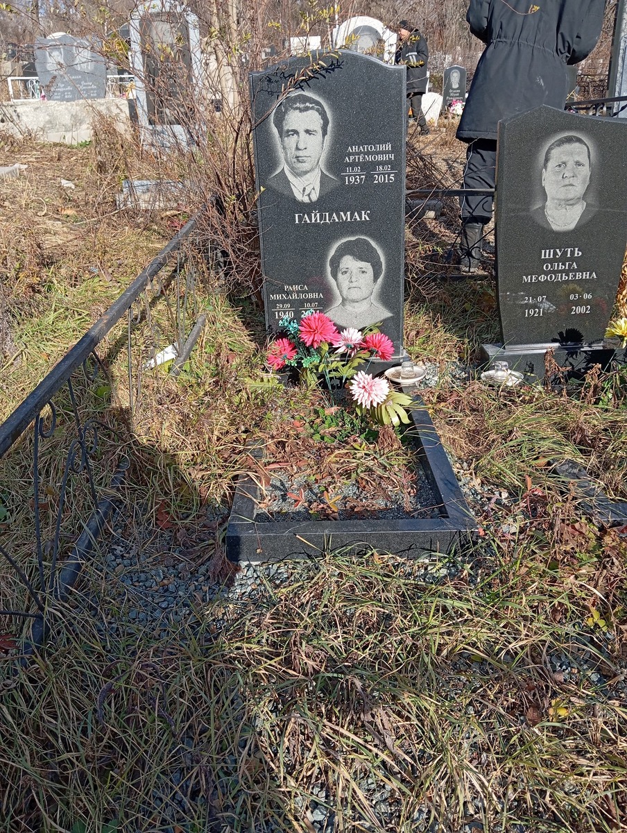 Гайдамак Раиса Михайловна