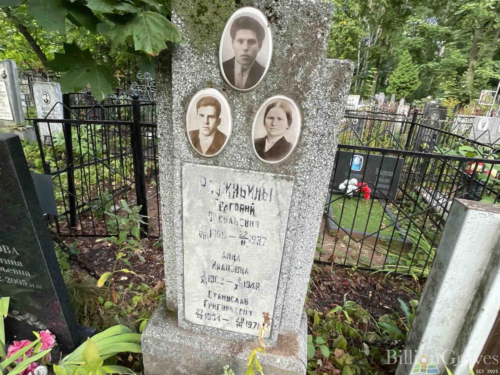 Разживина Анна Ивановна