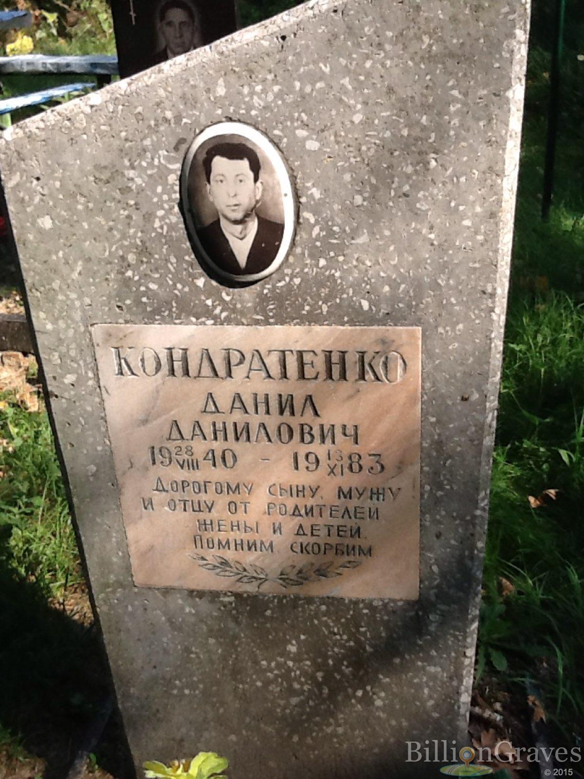 Кондратенко Данил Данилович