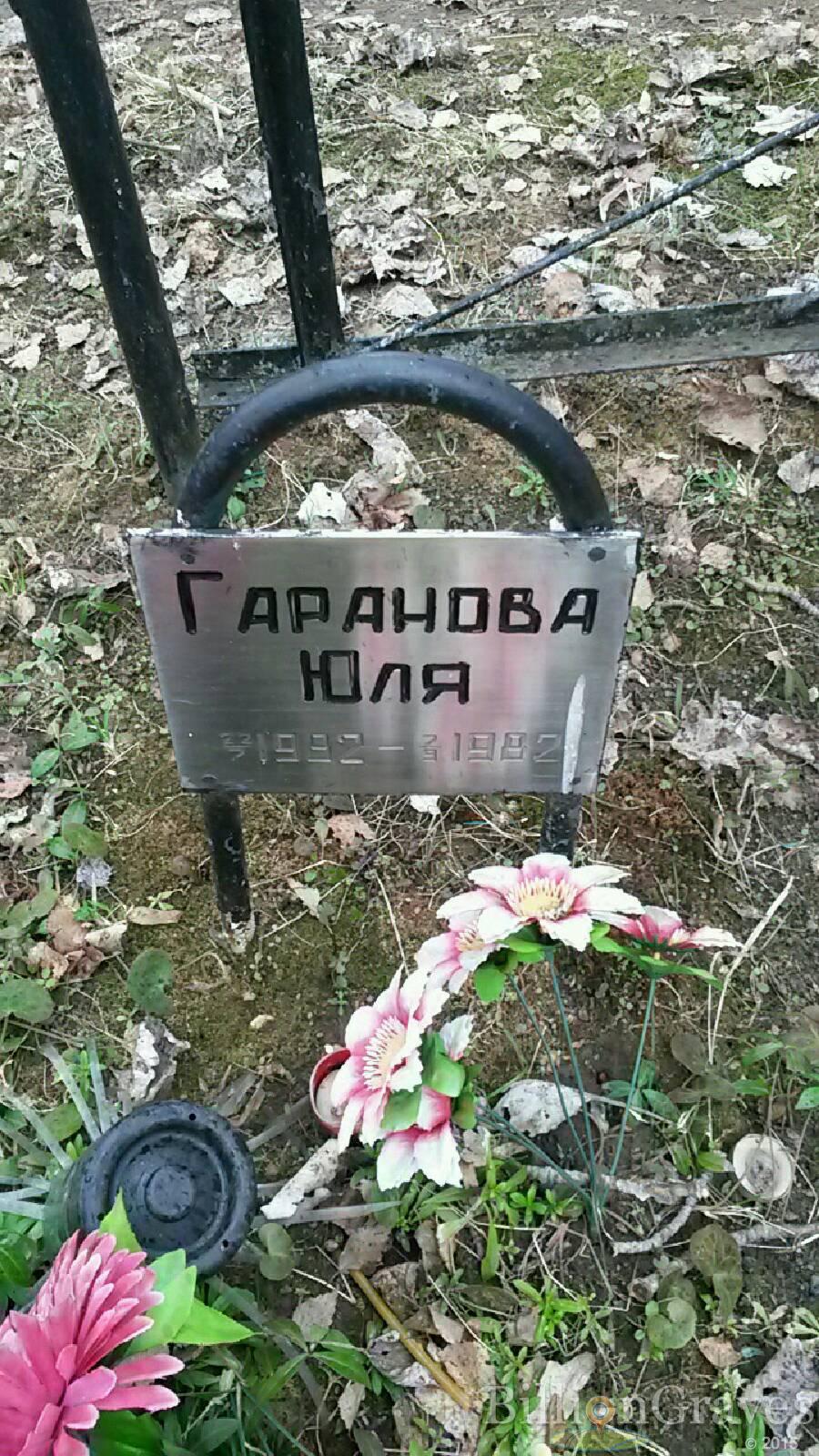 Гаранова Юля