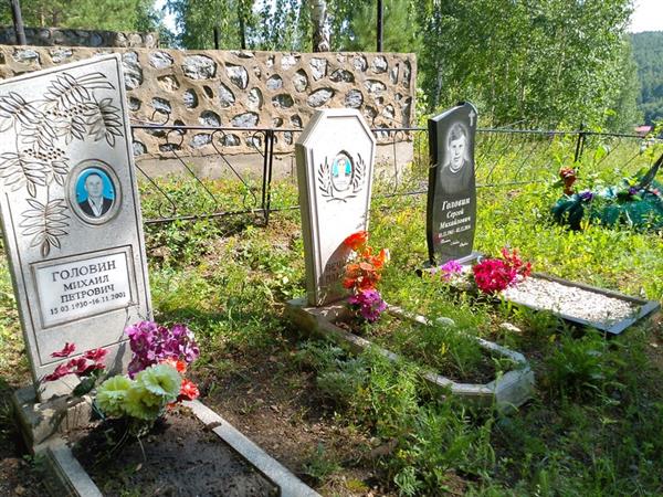 Головин Сергей Михайлович