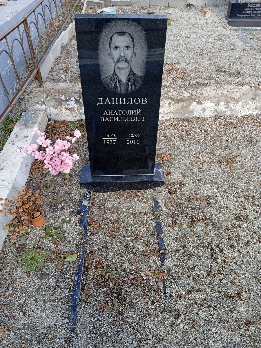 Данилов Анатолий Васильевич