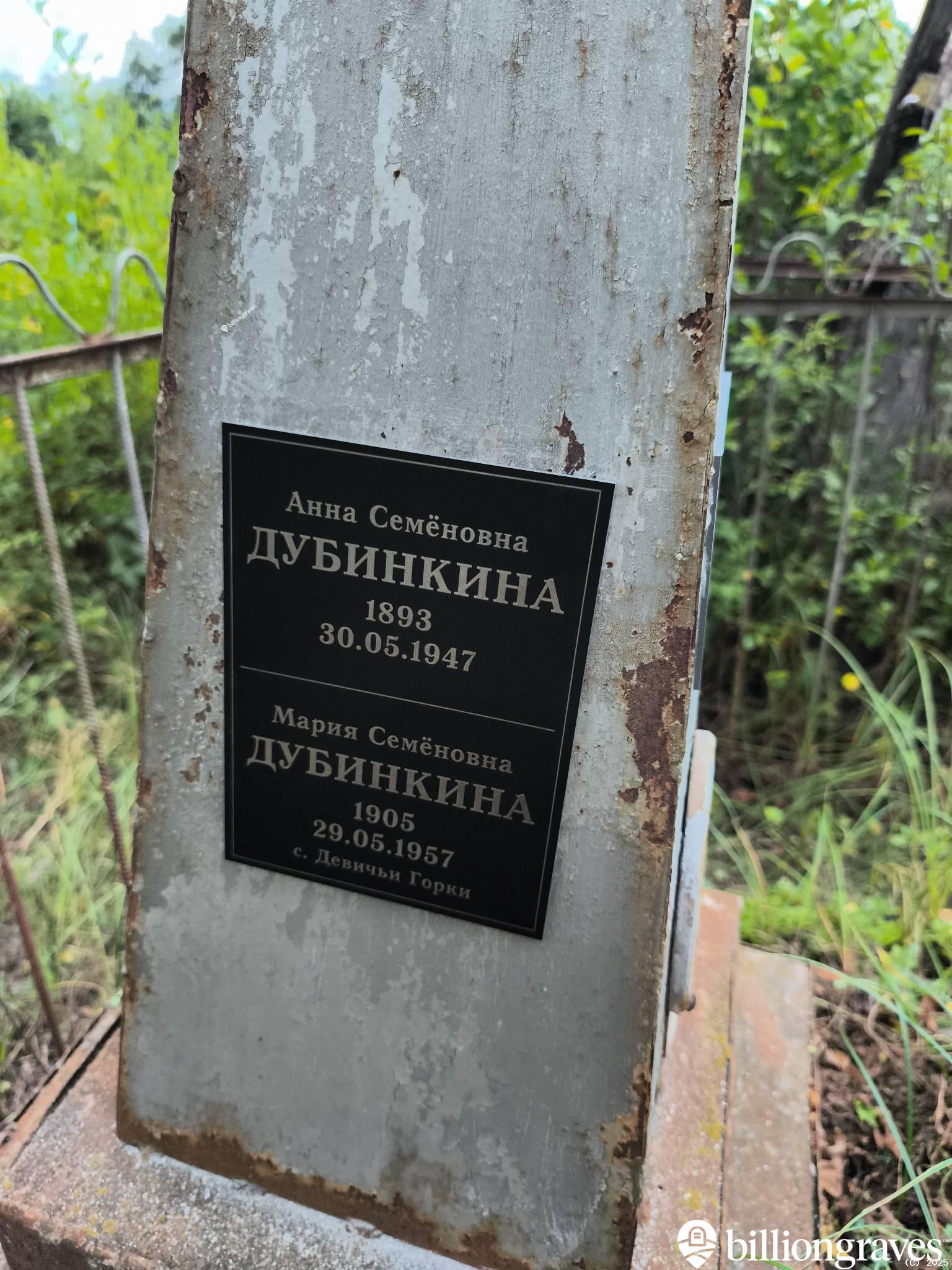 Дубинкина Анна Семеновна