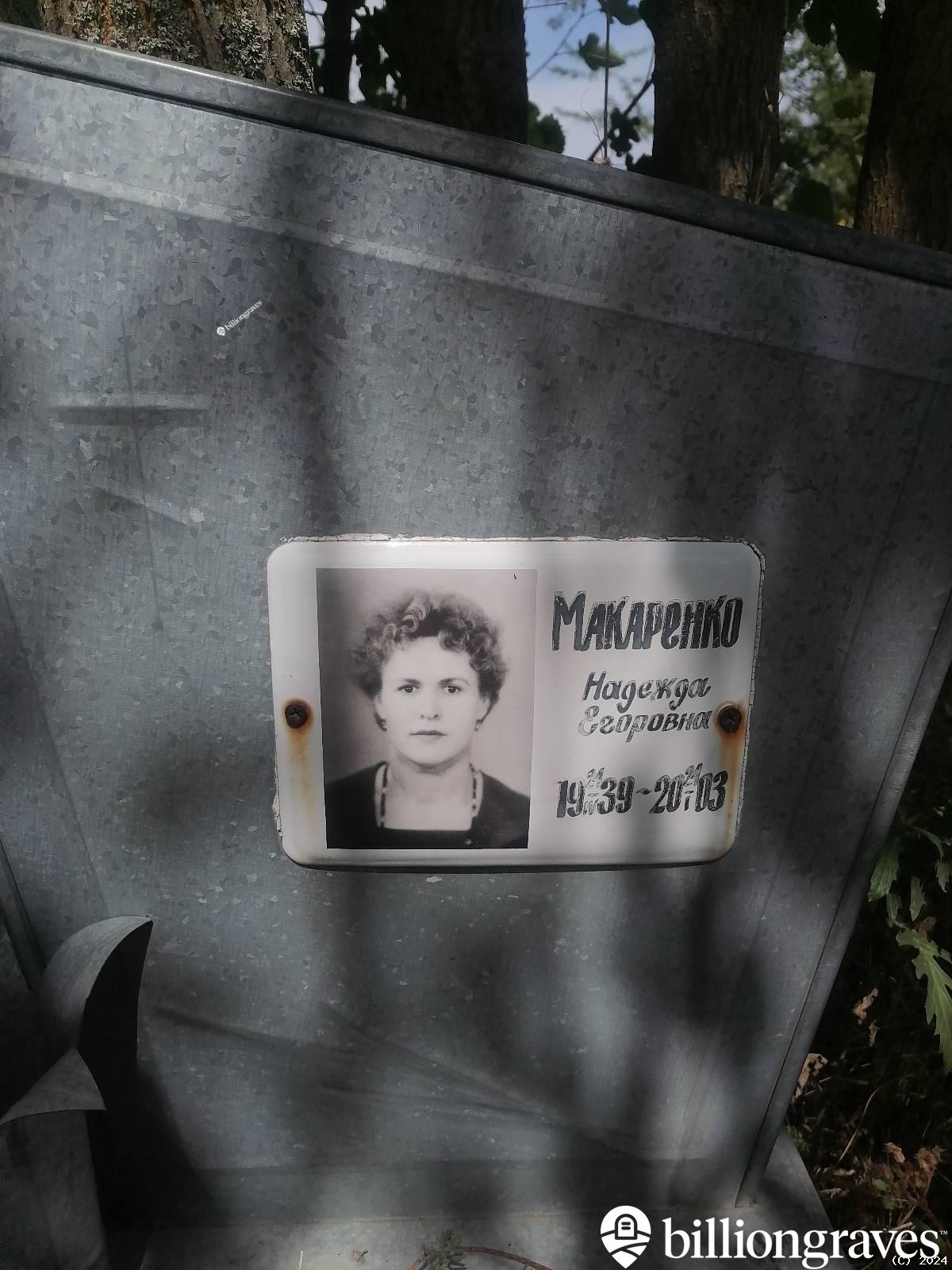 Макаренко Надежда Егоровна