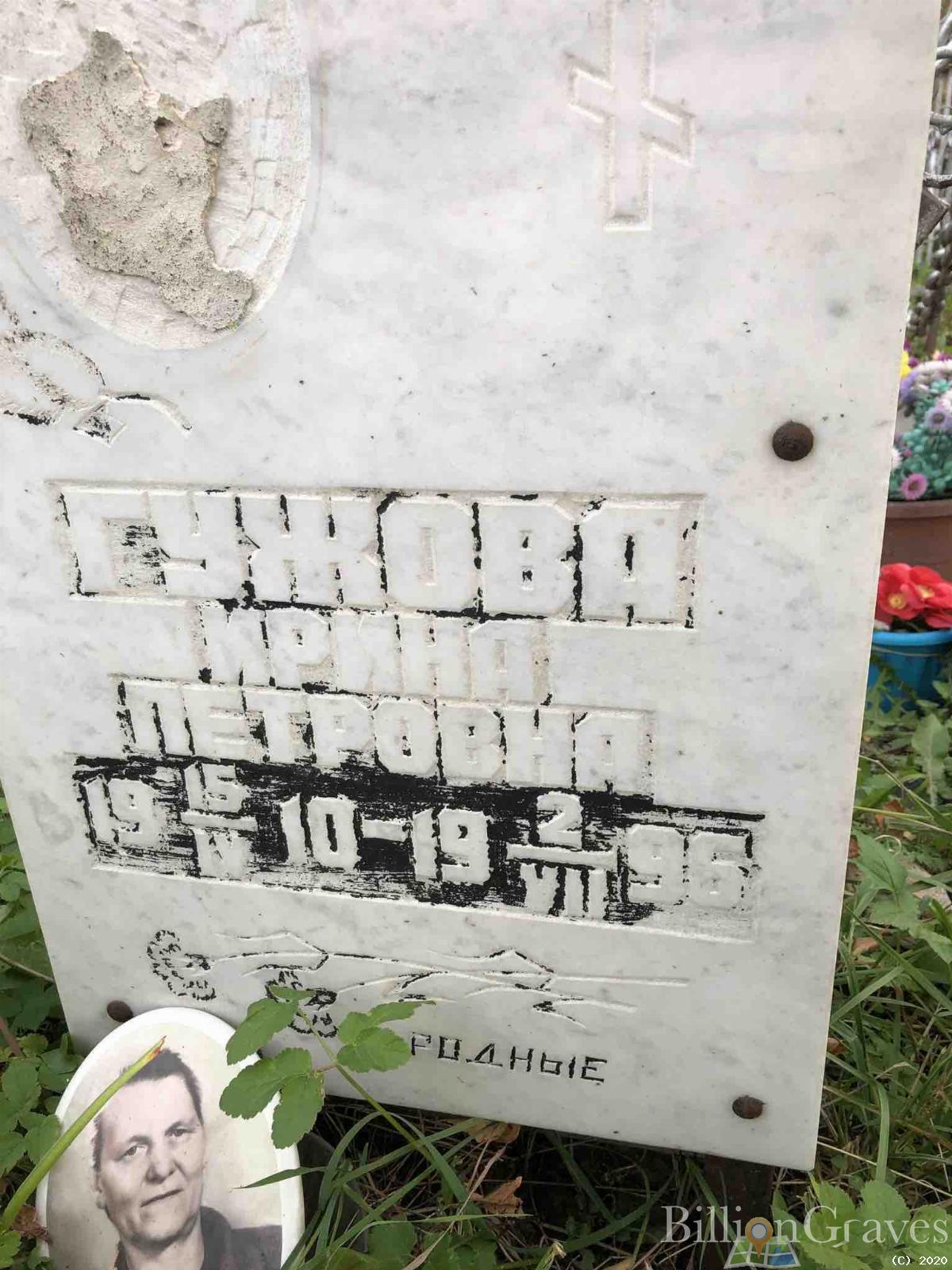Гужова Ирина Петровна