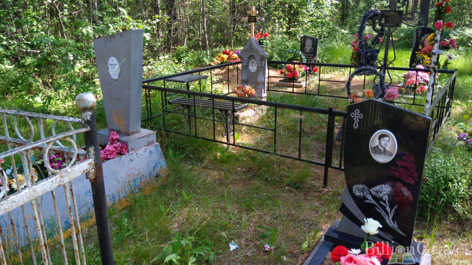 Филимонов Юрий Иванович
