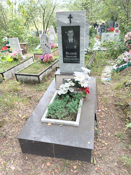 Волков Николай Николаевич