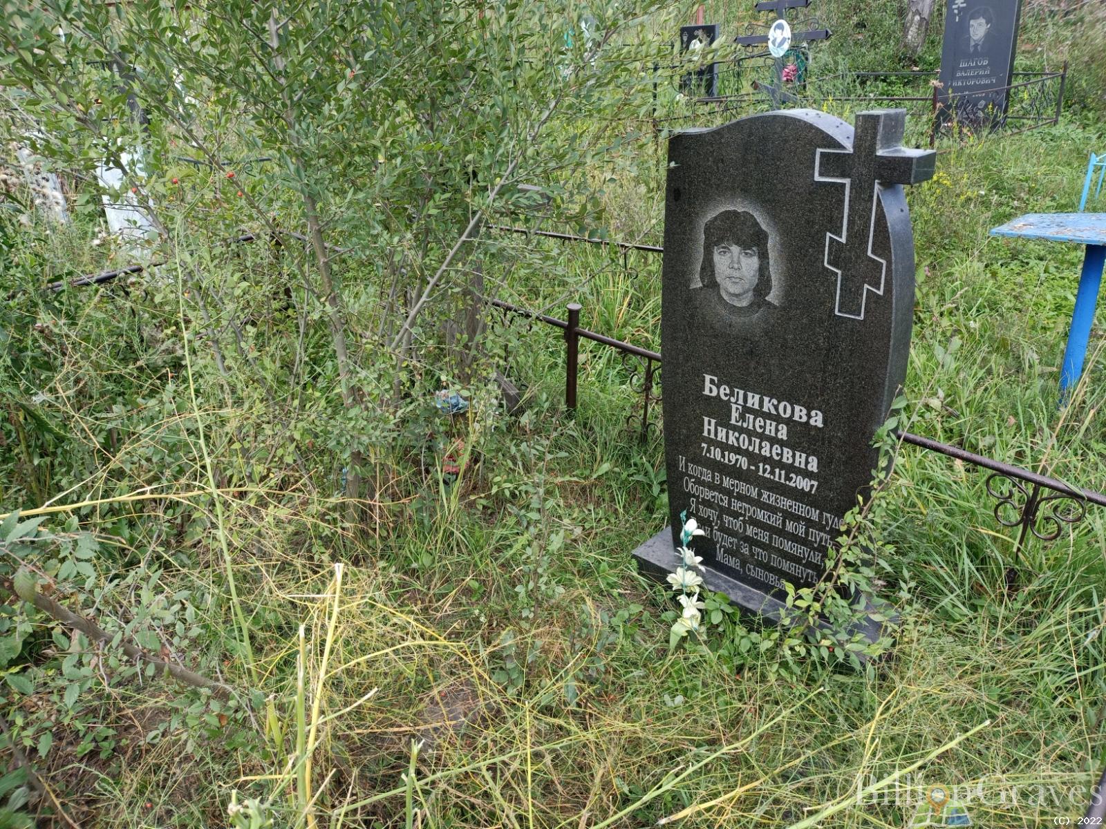 Беликова Елена Николаевна