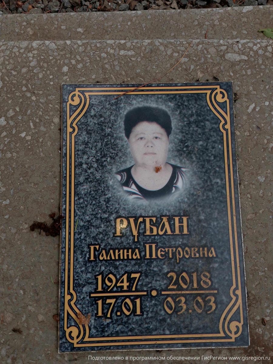 Рубан Галина Петровна