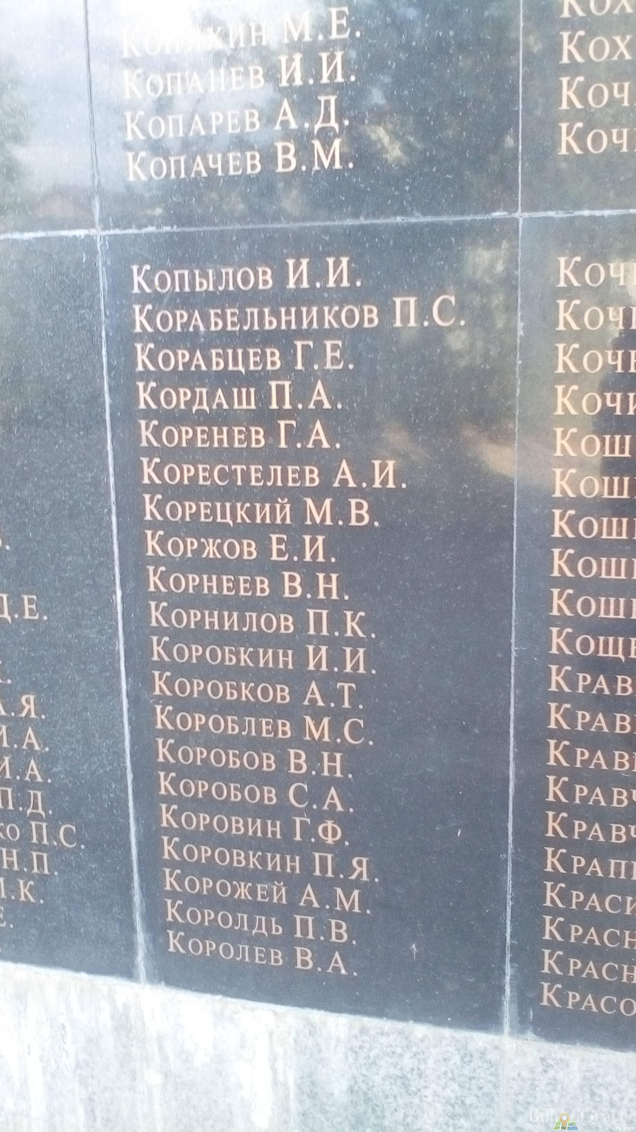 Коровкин Петр Яковлевич