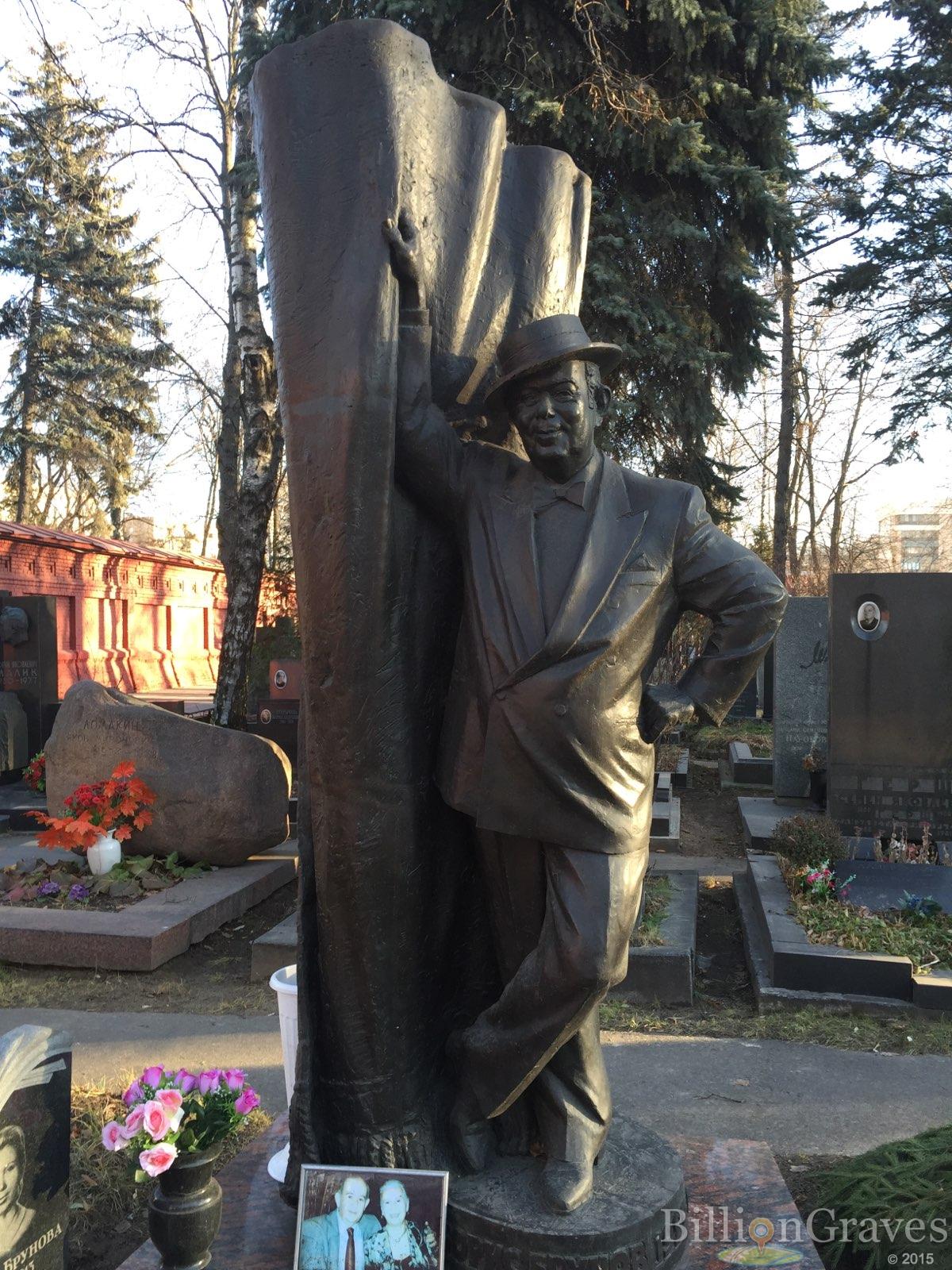 Брунов Борис Сергеевич