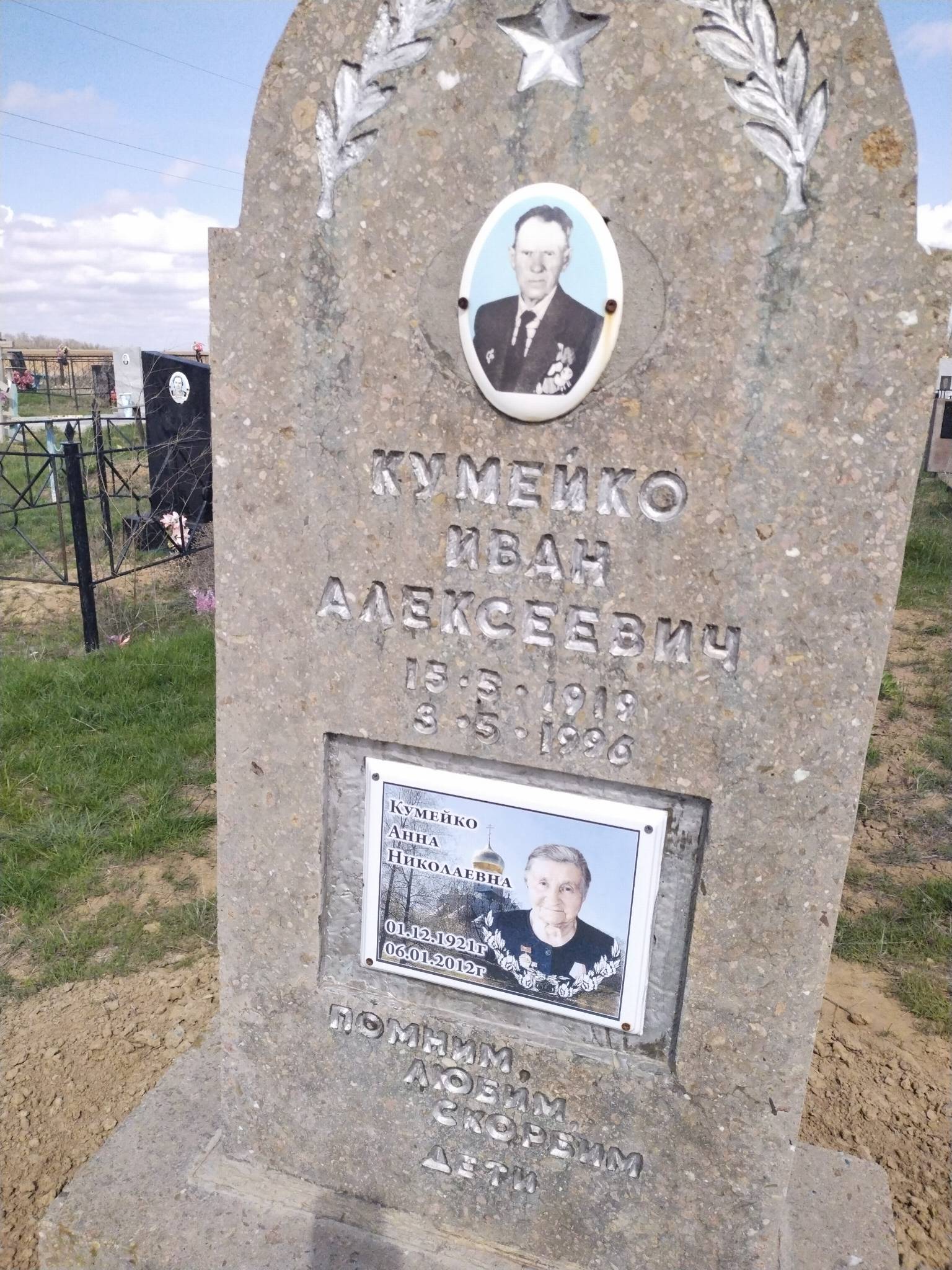 Кумейко Анна Николаевна