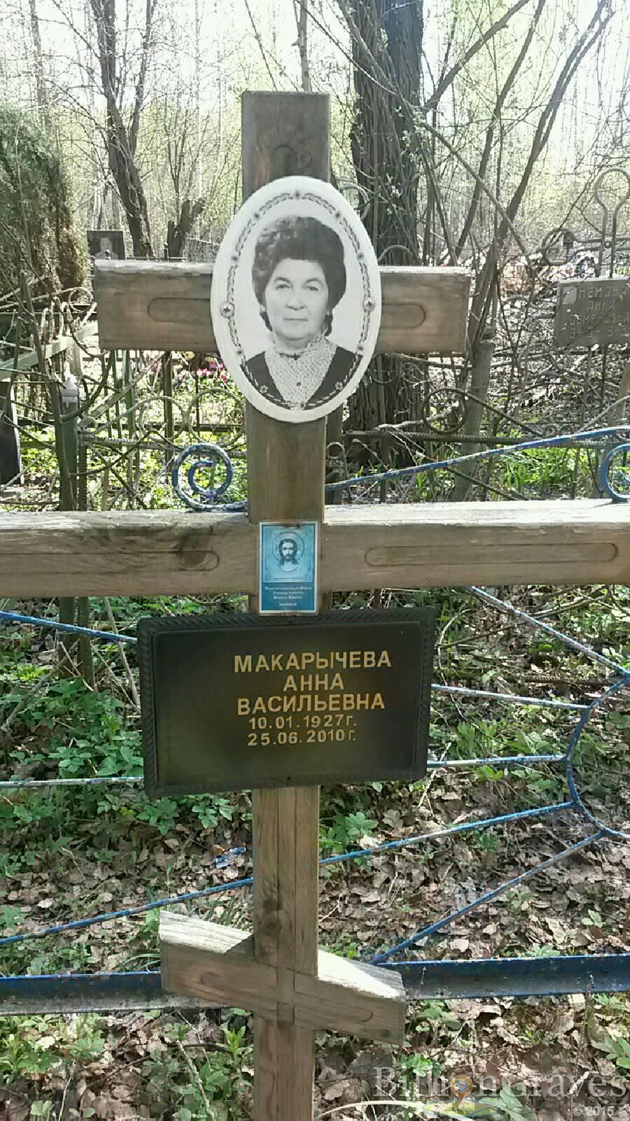 Макарычева Анна Васильевна