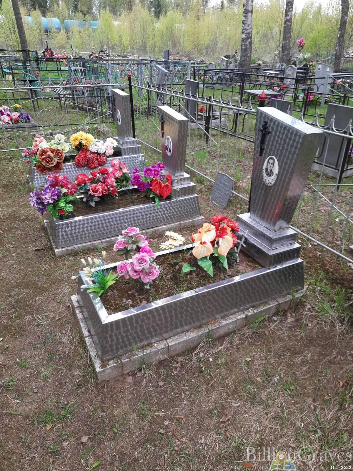 Симанова Лидия Александровна