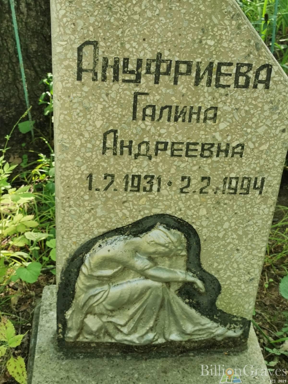 Ануфриева Галина Андреевна