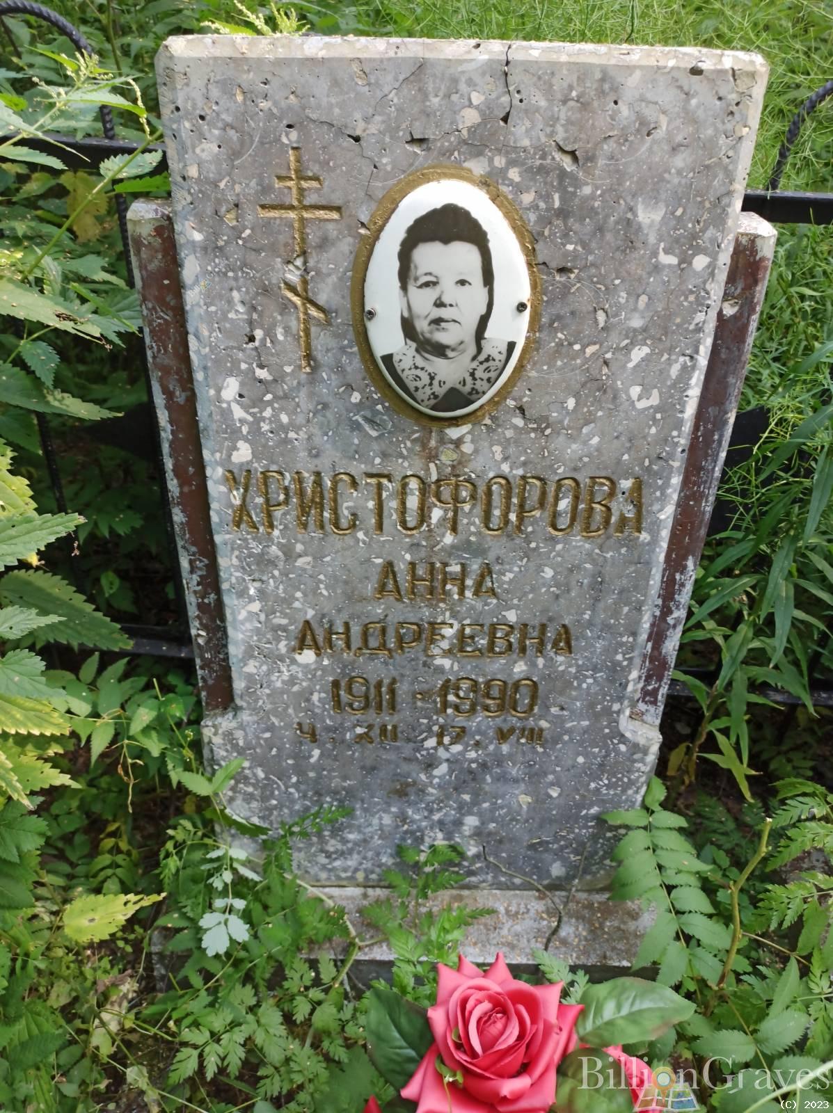 Христофорова Анна Андреевна